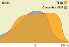 1928EF300F1C479E9B22A2974D28CDCE_12005